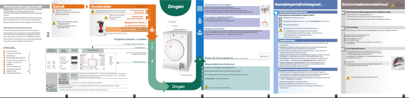 Image de la première page du manuel de l'appareil WTV74300FF