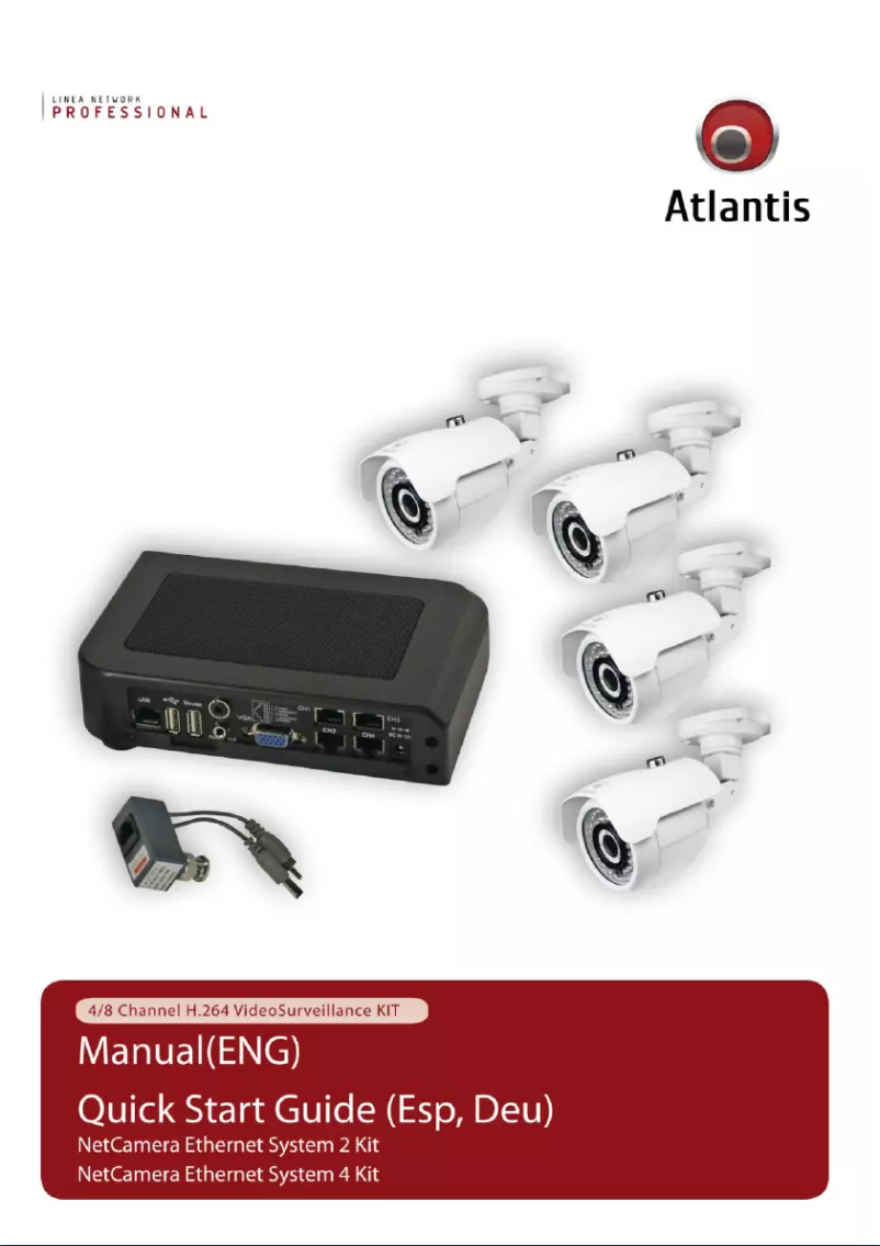 Page n°1 - Manuel utilisateur Atlantis Land A02-ACAM4KIT