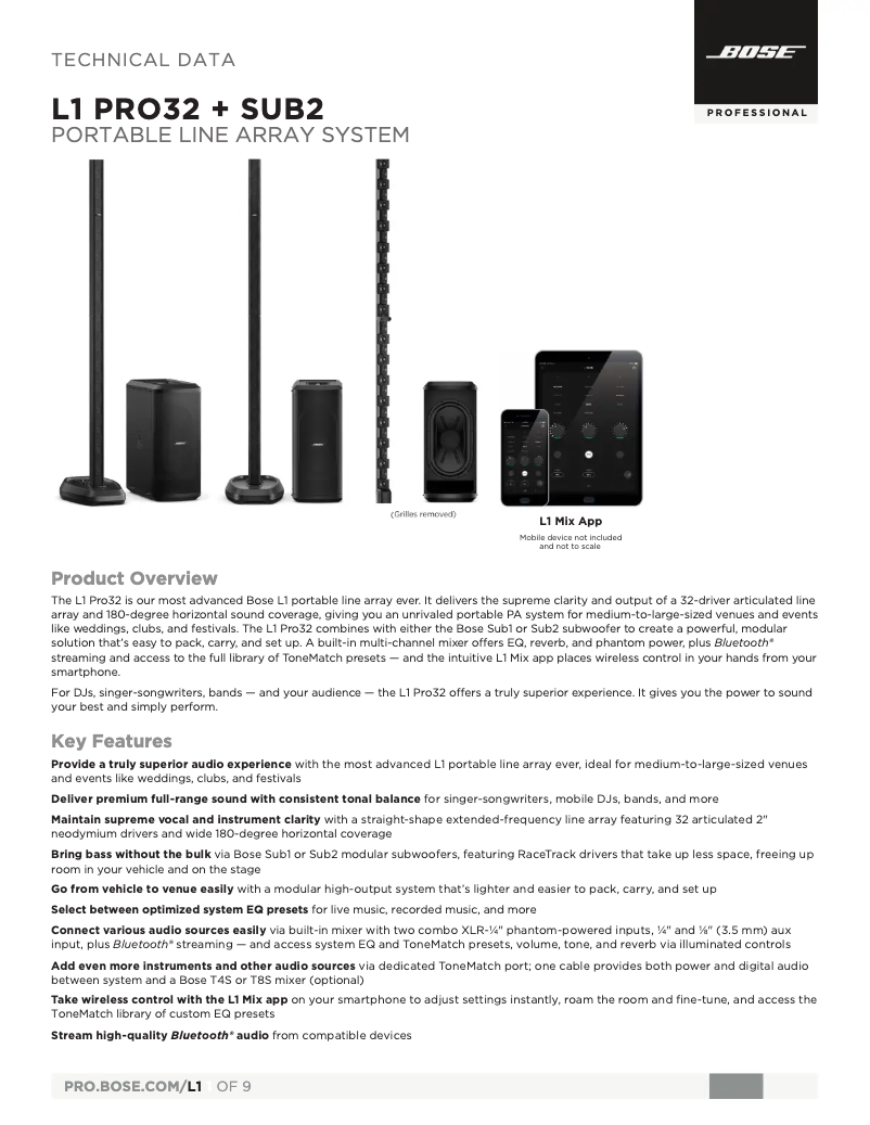 First page image of the manual for L1 Pro32