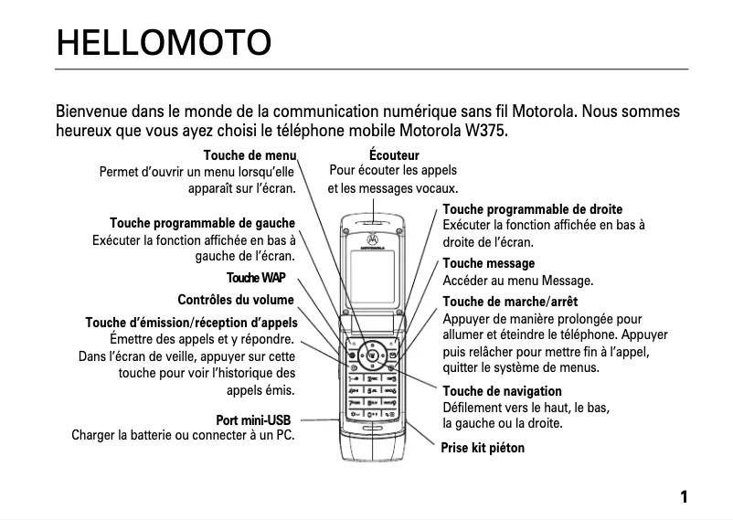 Page 1 de la notice Manuel utilisateur Motorola W375