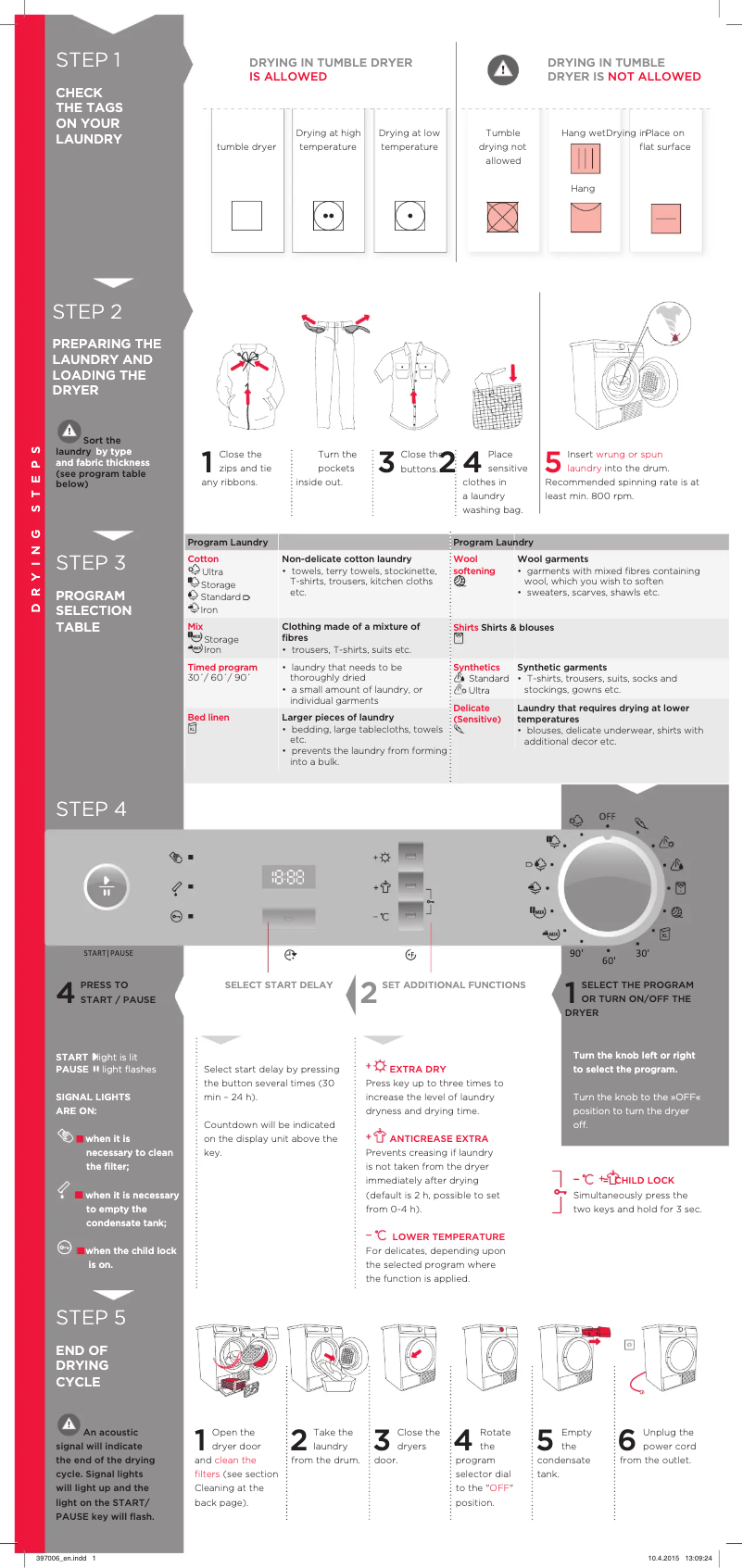 Page 1 de la notice Manuel utilisateur Gorenje D744B