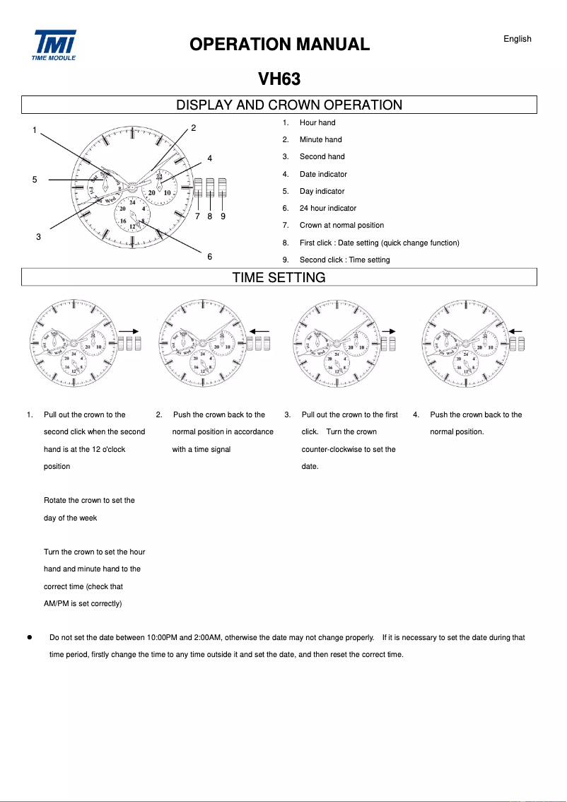 Page 1 de la notice Manuel utilisateur TMI VH63