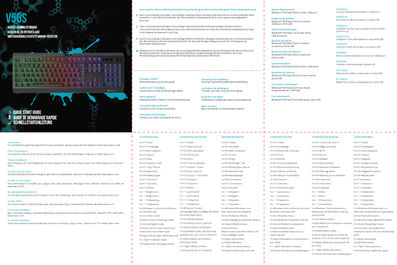 Image de la première page du manuel de l'appareil V56S