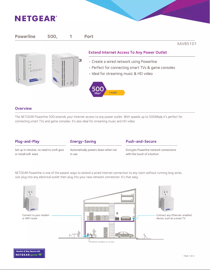 Page 1 de la notice Fiche technique Netgear XAVB5101