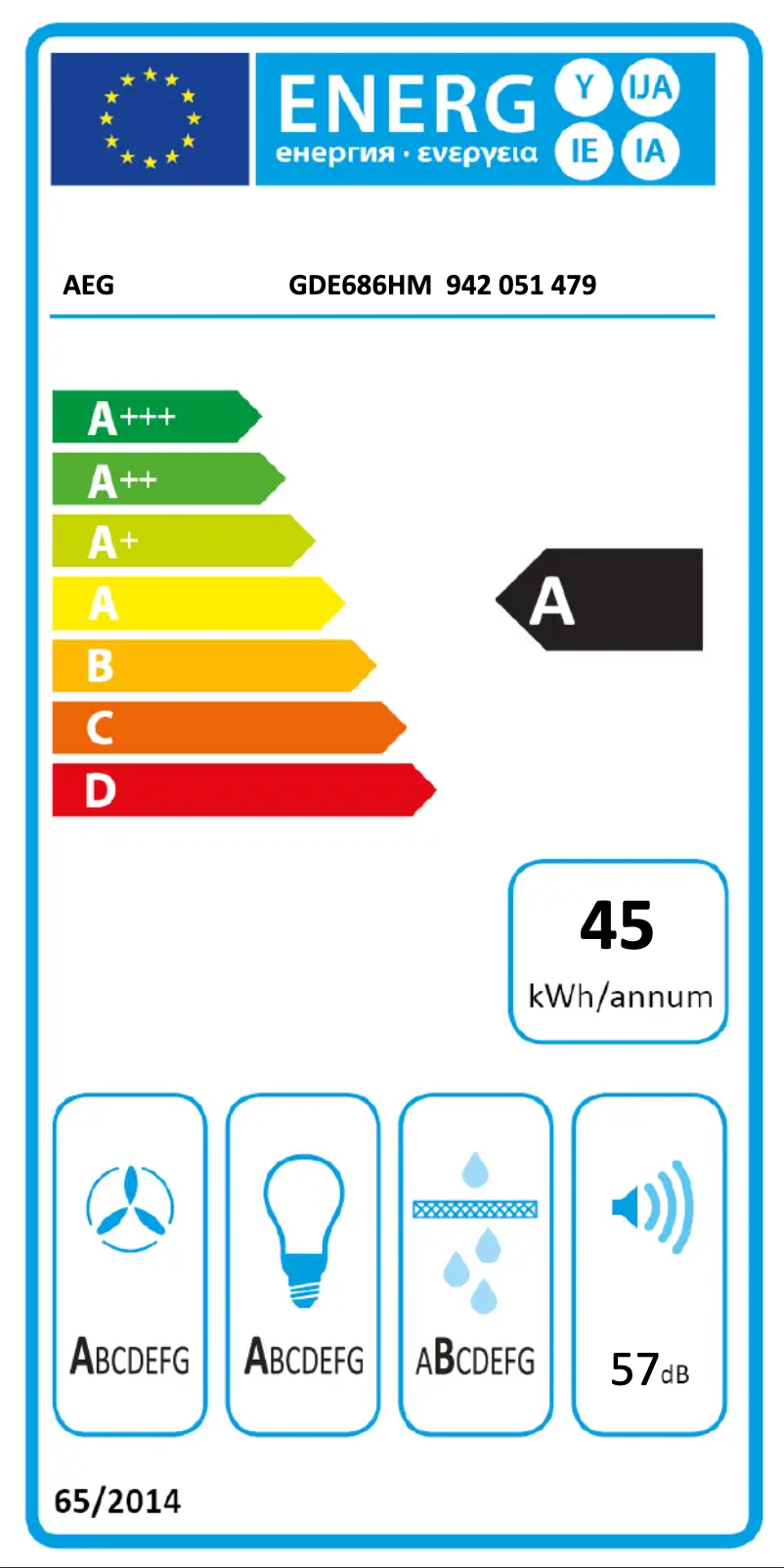 Page n°1 - Label énergétique AEG GDE686HM
