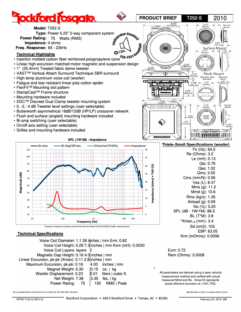 Page n°1 - Fiche technique Rockford Fosgate Power T2T-S