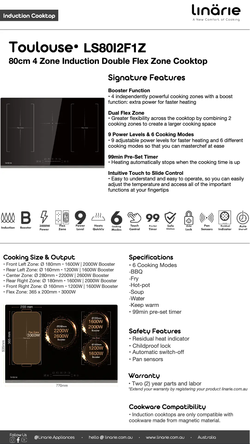 Page 1 de la notice Fiche technique Linarie Toulouse LS80I2F1Z