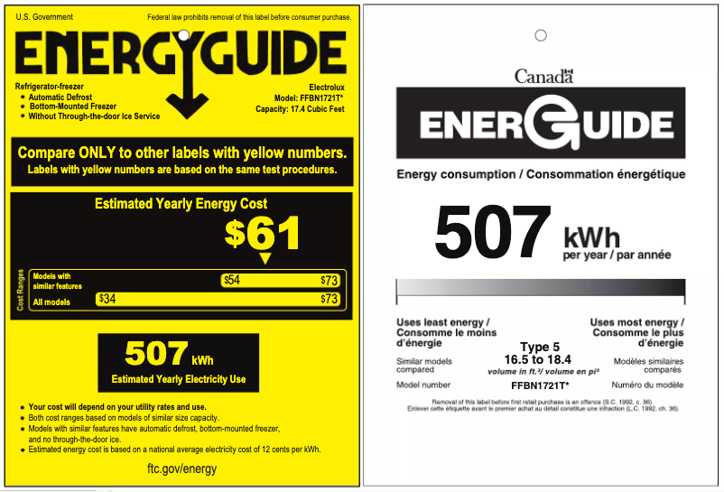 Image de la première page du manuel de l'appareil FFBN1721TV