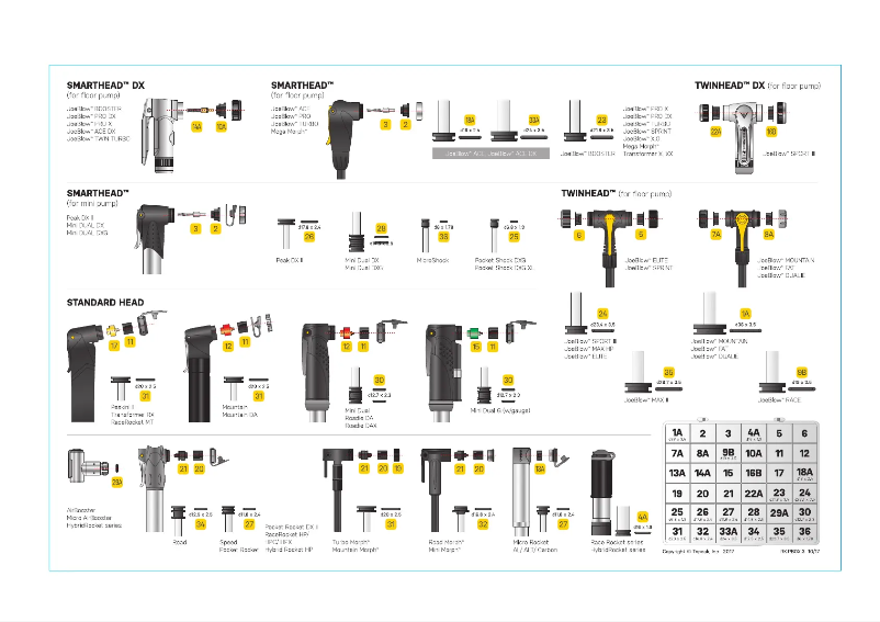 Page n°1 - Manuel utilisateur Topeak Mountain TT
