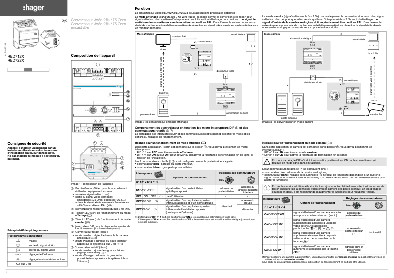 Page 1 de la notice Instructions / montage Hager RED722X