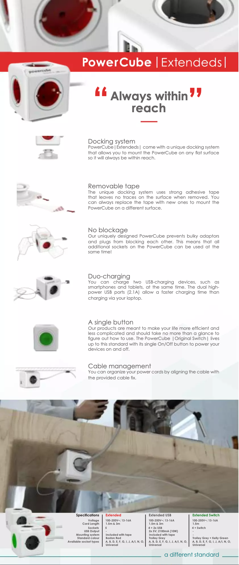 Image de la première page du manuel de l'appareil Extendeds