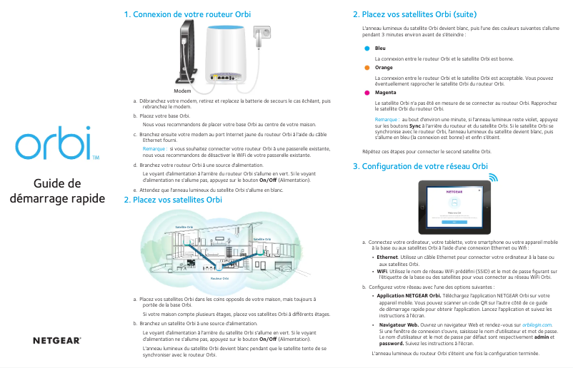 Image de la première page du manuel de l'appareil Orbi RBK53