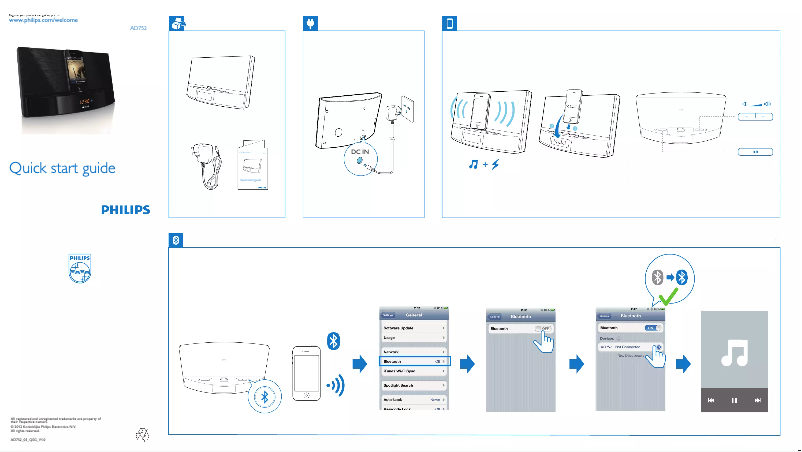 Page n°1 - Guide de démarrage rapide Philips AD752