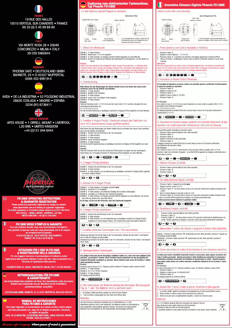 Image de la première page du manuel de l'appareil FS1281E