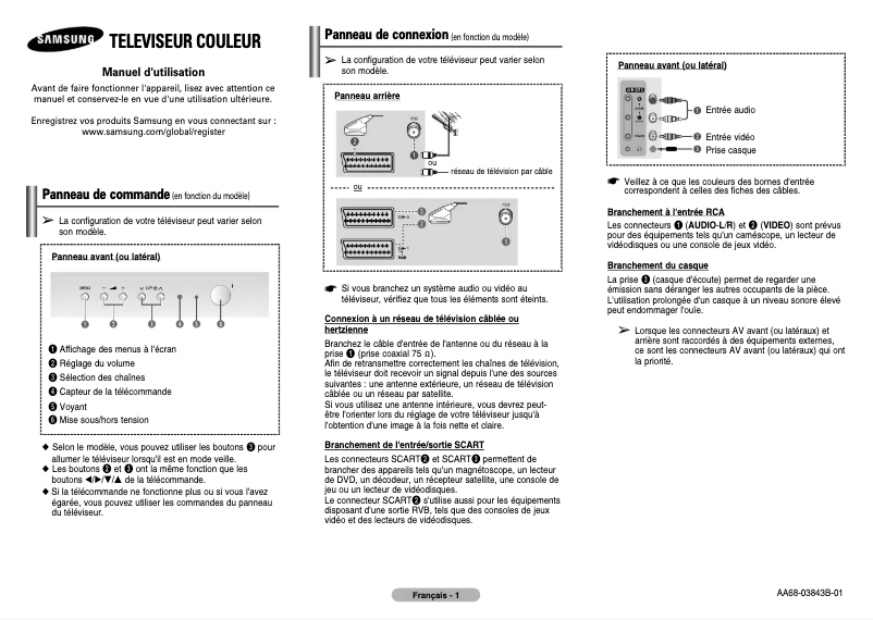 Page 1 de la notice Manuel utilisateur Samsung CW-21Z423N