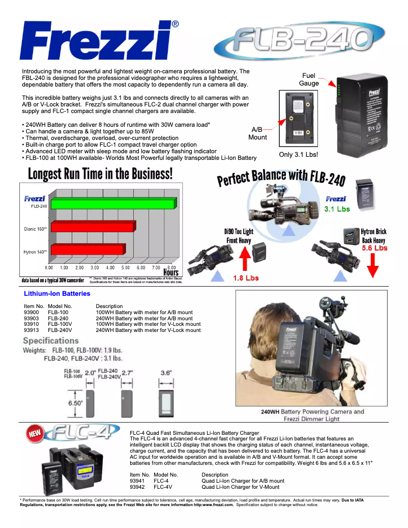 Image de la première page du manuel de l'appareil FLB-100