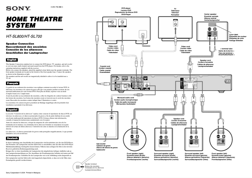 Page 1 de la notice Guide d'installation Sony HT-SL800