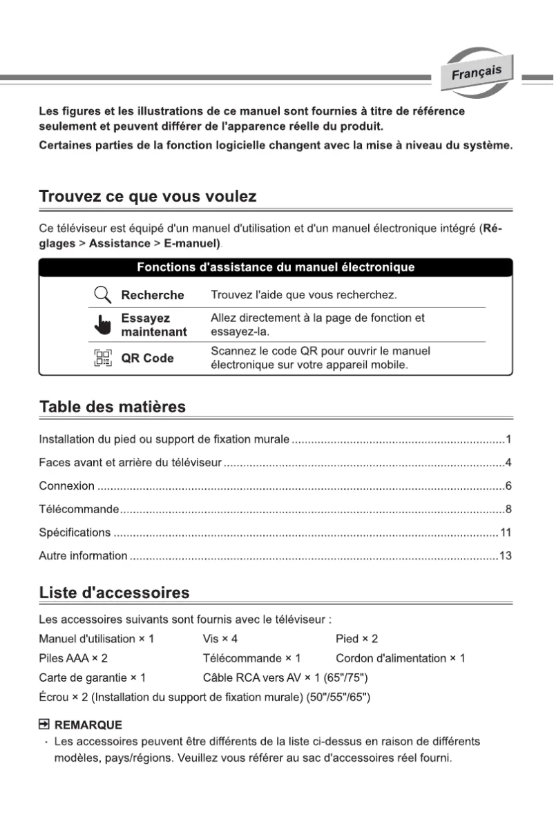 Image de la première page du manuel de l'appareil 50E61NT