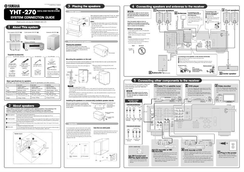 Image de la première page du manuel de l'appareil YHT-270
