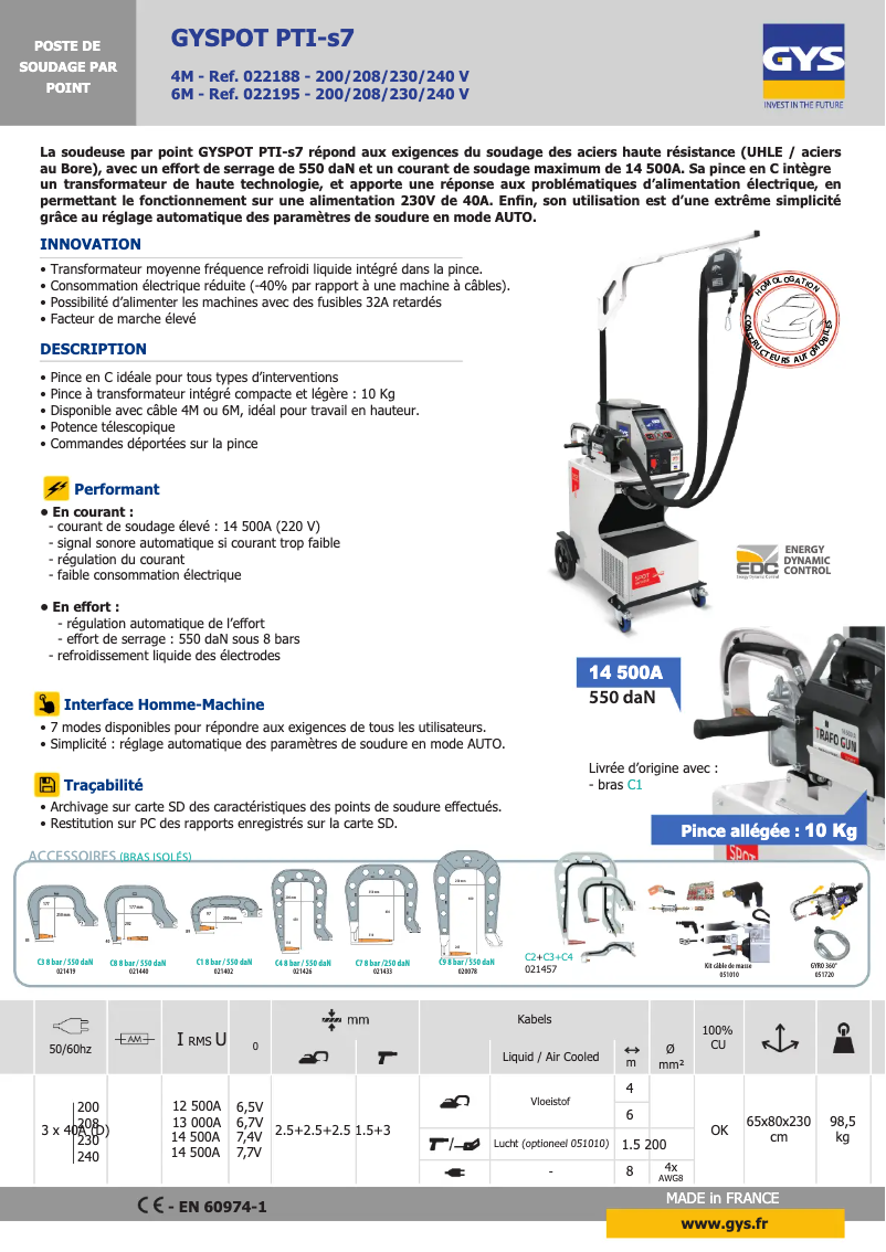 Image de la première page du manuel de l'appareil Gyspot Inverter Evolution P.T.I.-S7