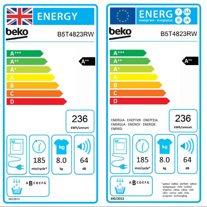 Page 1 de la notice Label énergétique Beko B5T4823R