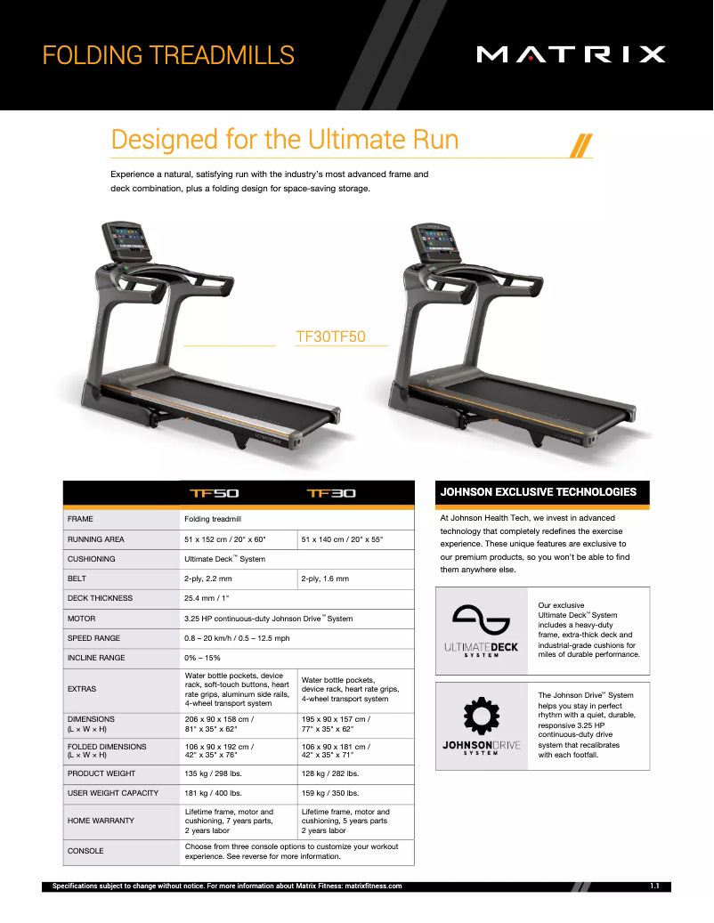 First page image of the manual for TF30