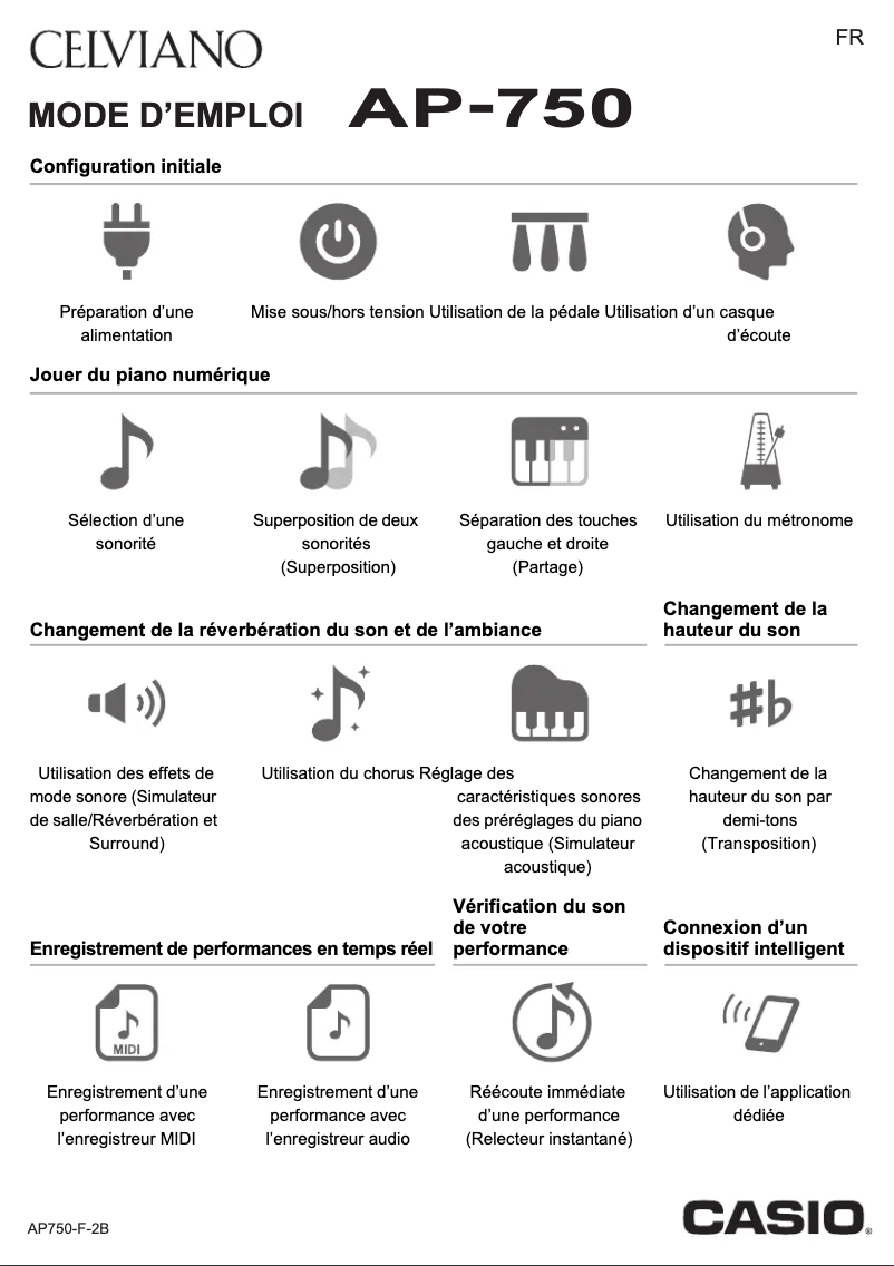 Page 1 de la notice Manuel utilisateur Casio Celviano AP-750