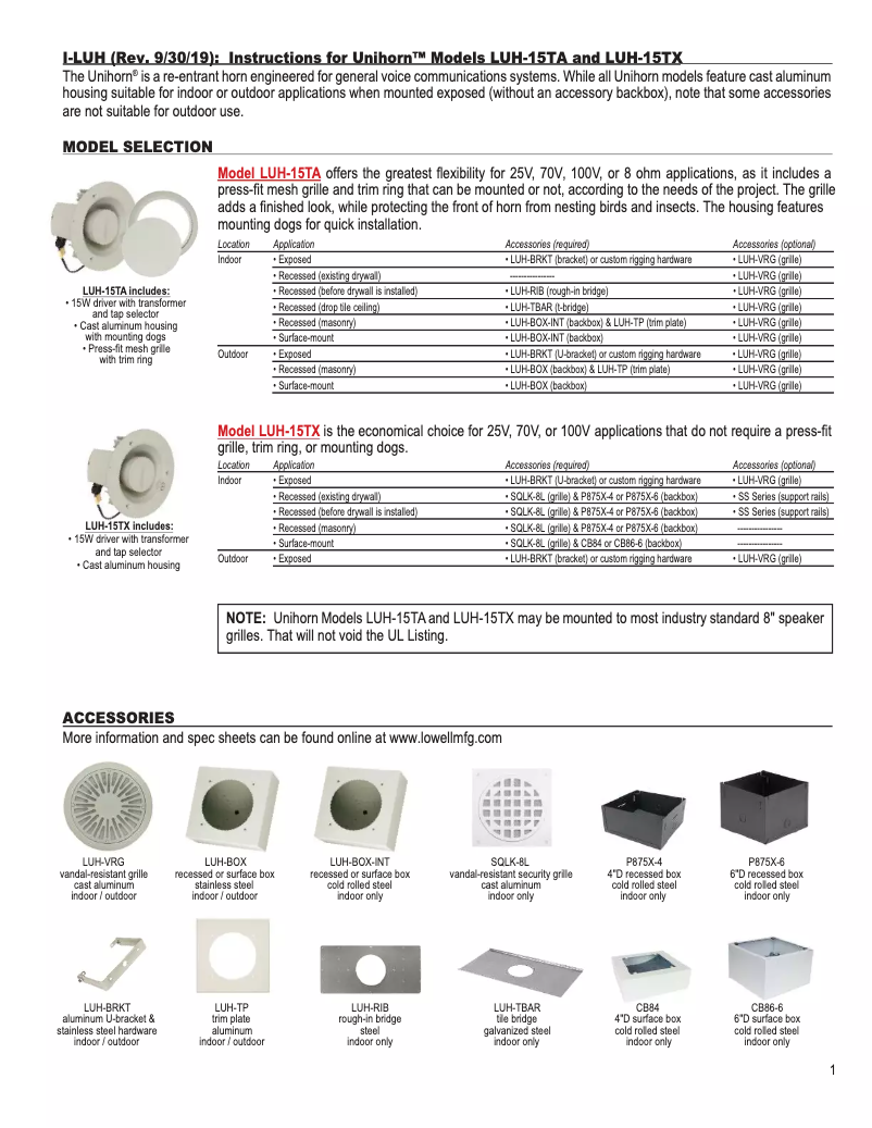 Page n°1 - Manuel utilisateur Lowell LUH-15TA