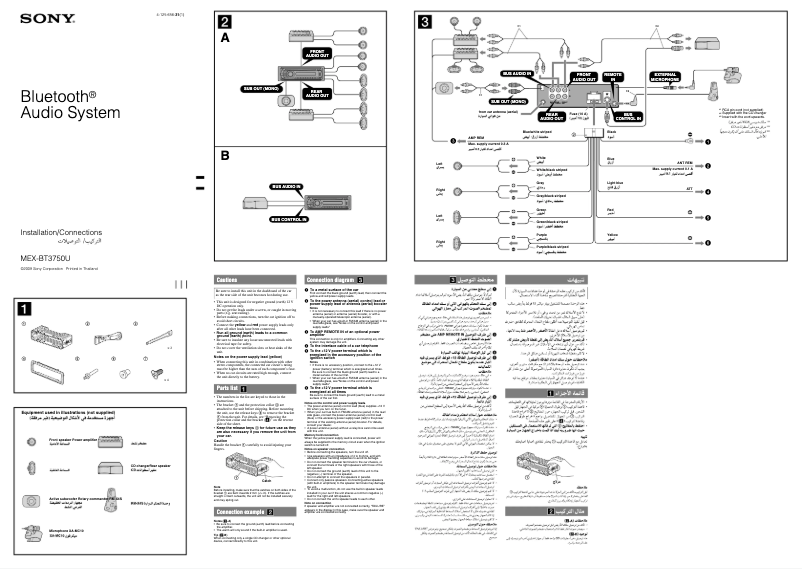 Página 1 del manual Guía de instalación Sony MEX-BT3750U