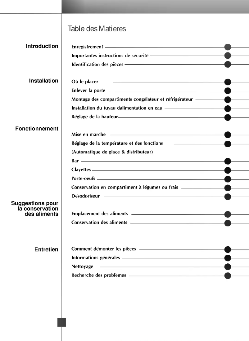 Image de la première page du manuel de l'appareil GR-P267DBZ