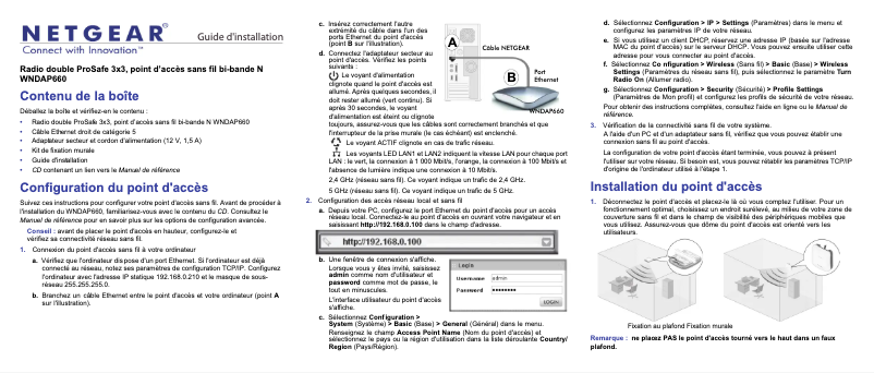 Page n°1 - Guide d'installation Netgear ProSafe WNDAP660