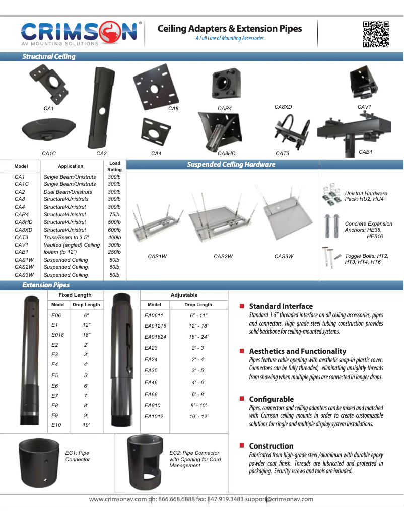 Image de la première page du manuel de l'appareil CA1C
