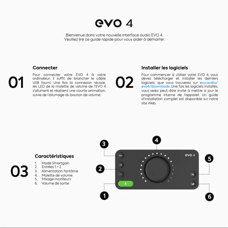 Imagen de la primera página del manual del dispositivo Evo 4