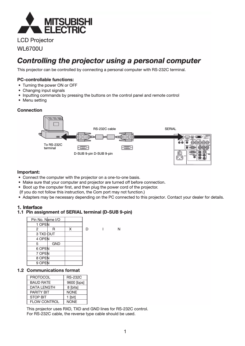 Page 1 de la notice Manuel utilisateur Mitsubishi WL6700LU