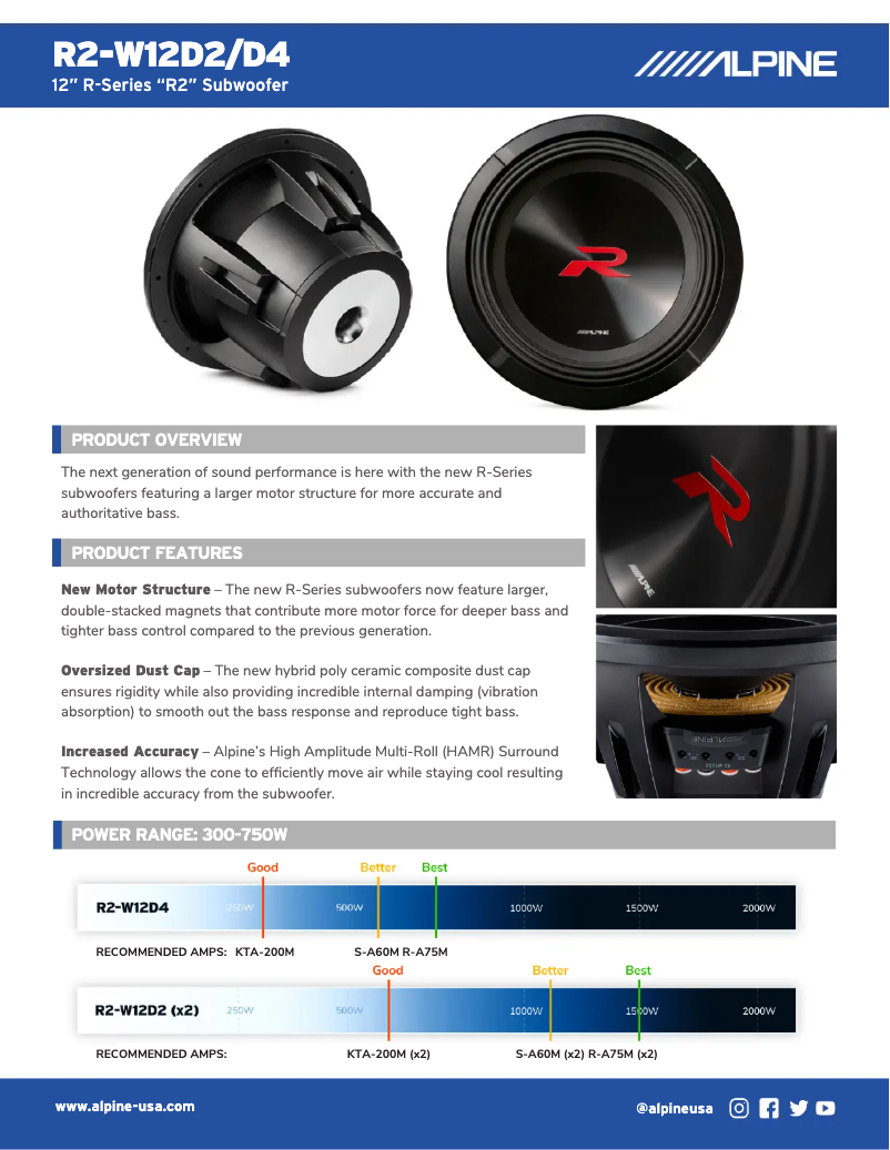 Page 1 de la notice Fiche technique Alpine R2-W12D2
