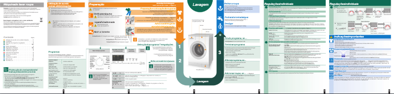 Image de la première page du manuel de l'appareil WM12E48XEP