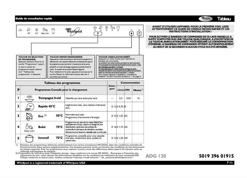 Page 1 de la notice Manuel utilisateur Ignis ADG 120