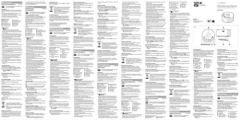 Image de la première page du manuel de l'appareil SLAD200WT