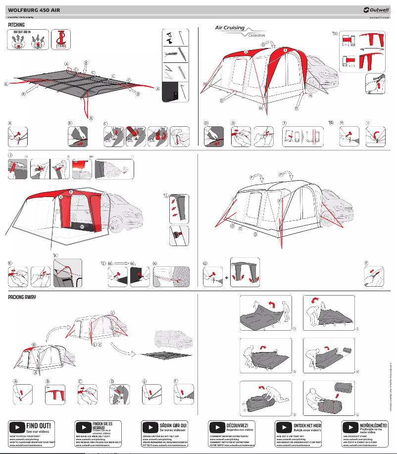 Image de la première page du manuel de l'appareil Wolfburg 450 Air