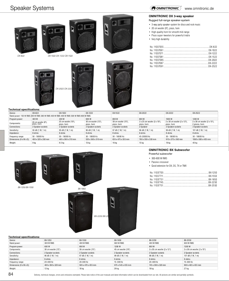 Image de la première page du manuel de l'appareil BX-2250