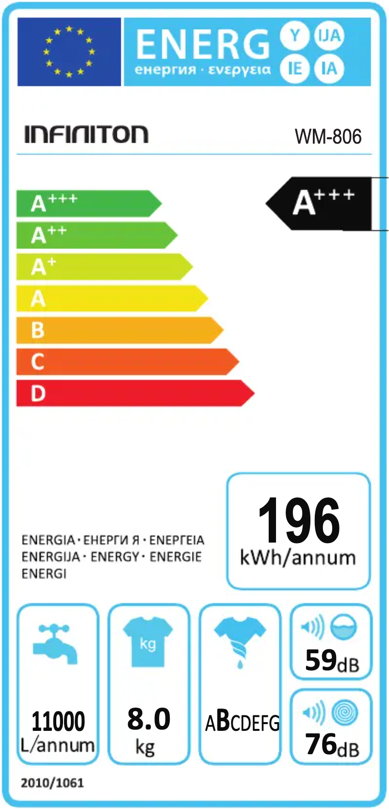 Page 1 de la notice Label énergétique Infiniton WM-806
