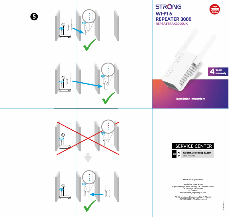 Page 1 de la notice Manuel utilisateur Strong Repeater AX3000