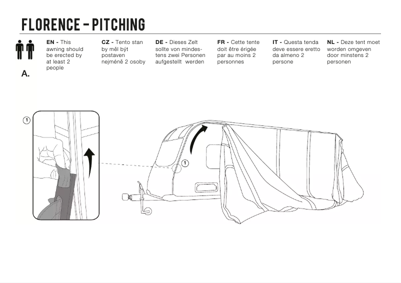 Page 1 de la notice Manuel utilisateur Vango Florence 420