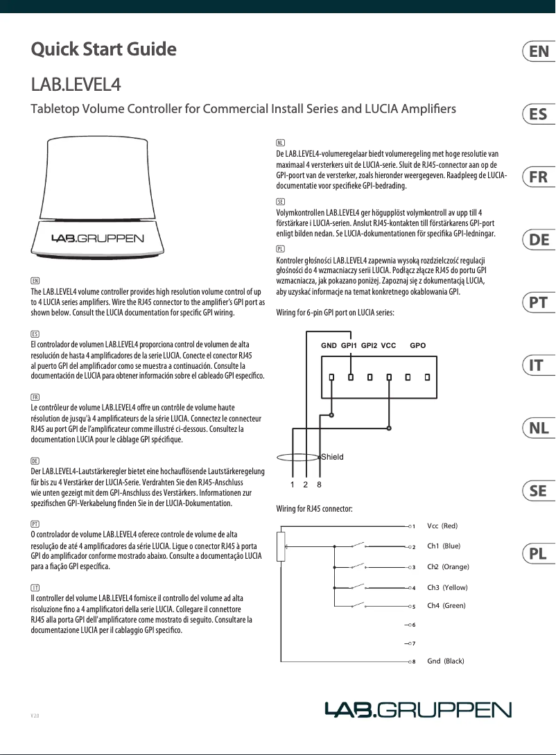 Image de la première page du manuel de l'appareil LAB.LEVEL4