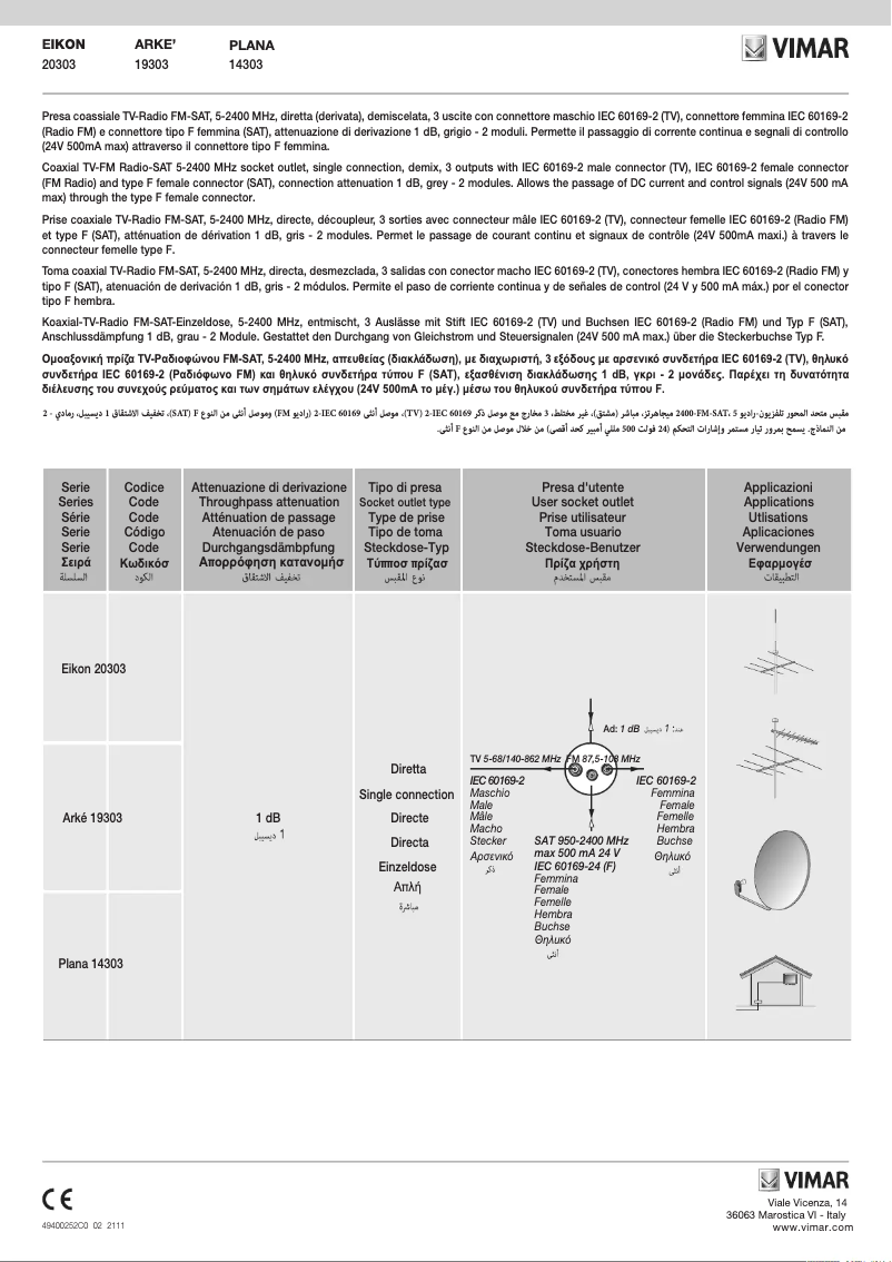 Page 1 de la notice Manuel utilisateur Vimar 19303
