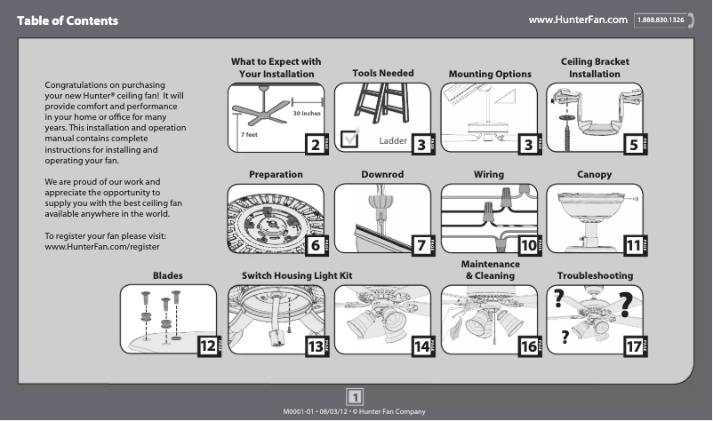 Página 1 del manual Manual de usuario Hunter Kensington