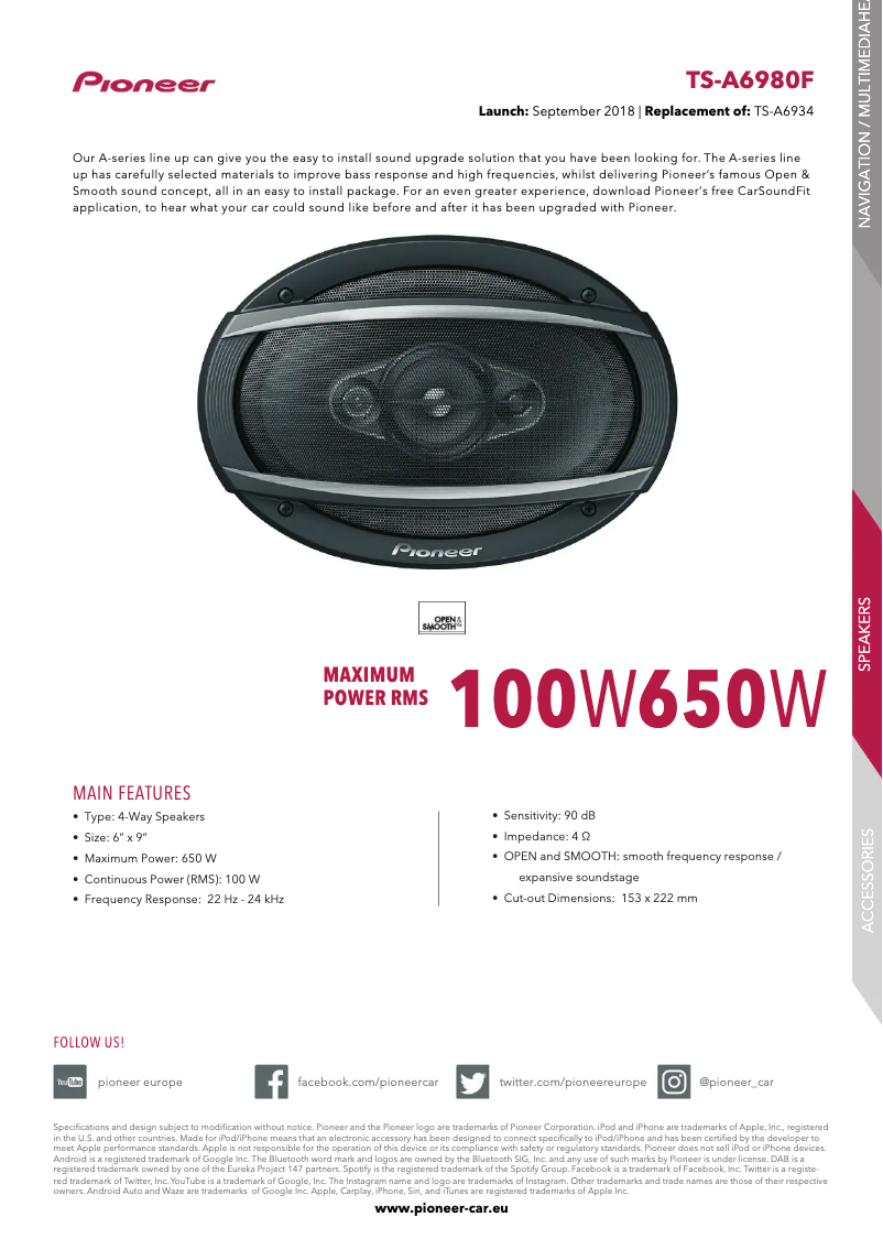 Image de la première page du manuel de l'appareil TS-A6980F