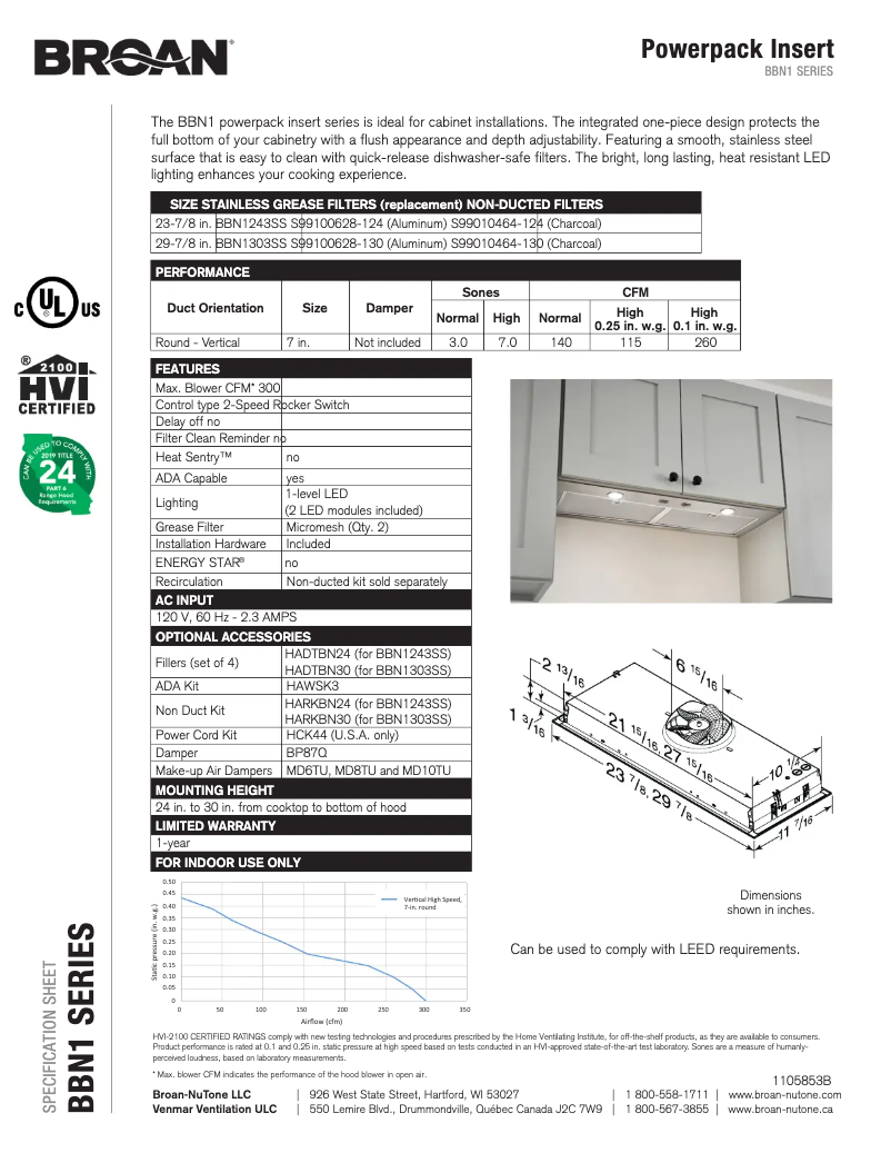 Image de la première page du manuel de l'appareil BBN1243SS