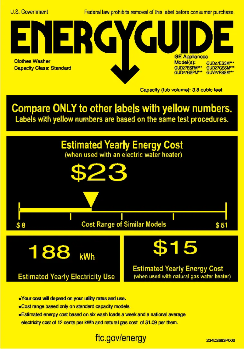 Page 1 de la notice Label énergétique GE GUD27GSPMDG