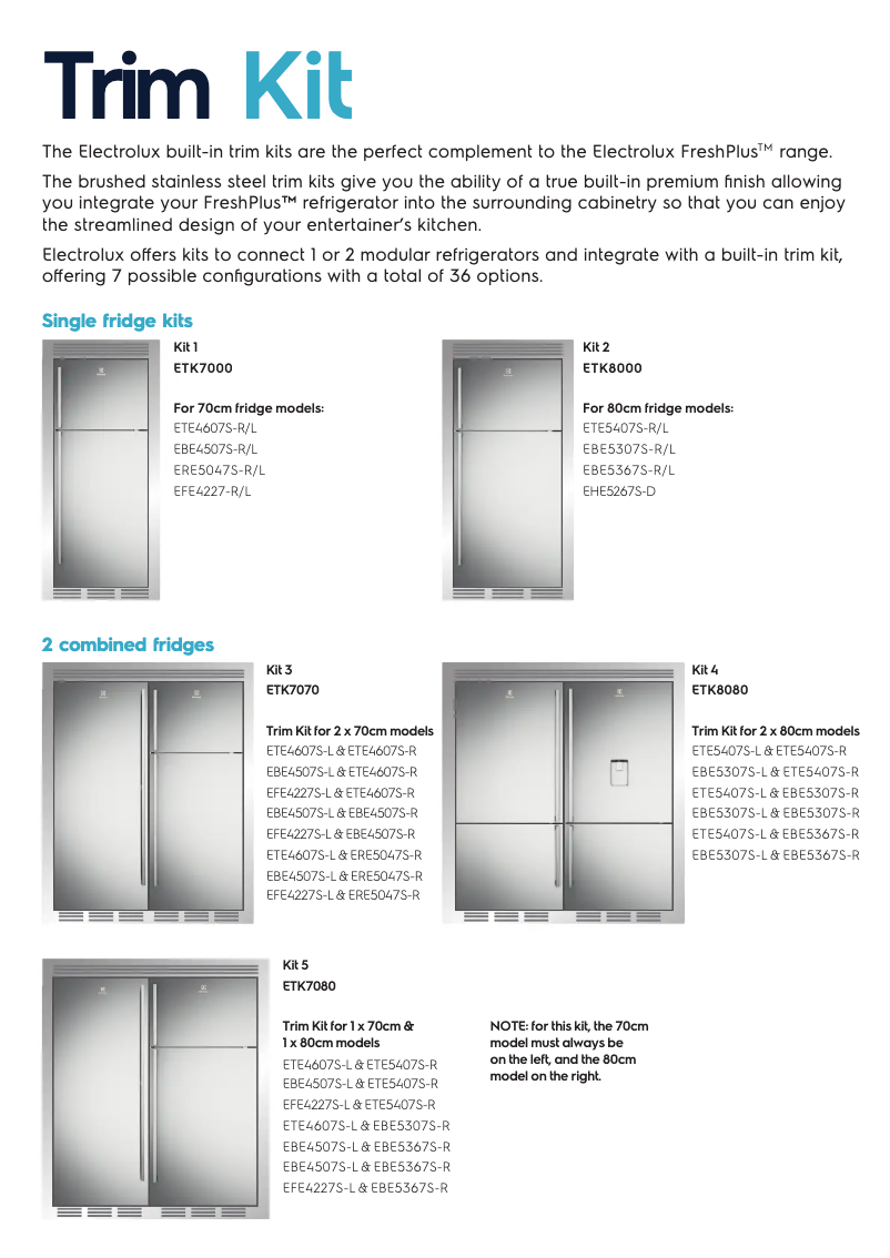 Page n°1 - Fiche technique Electrolux EBE5367